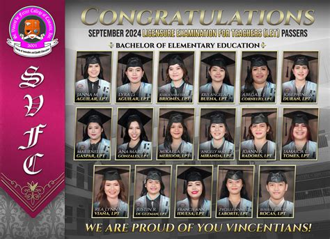 private schools in caloocan|St. Vincent de Ferrer College of Camarin .